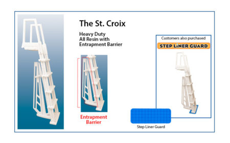 the_stCroix